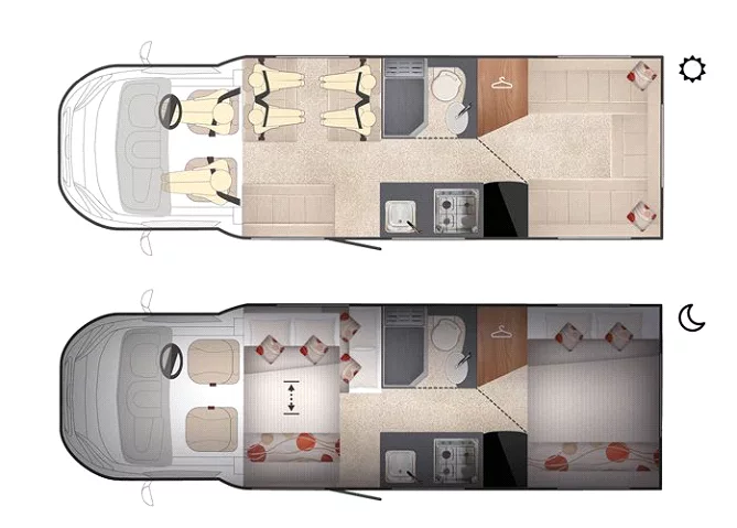 Bailey Diagram